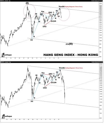hangseng.jpg