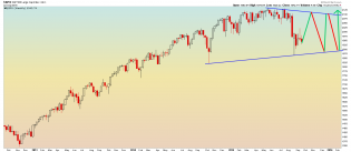 SPX Weekly - 9.22.2015.png