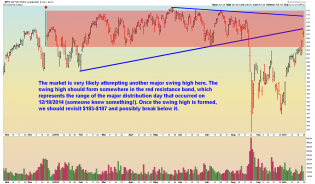 SPY Daily - 10.23.15.png