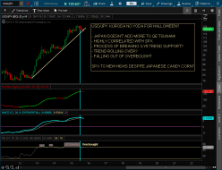 USDJPY - KURODA NO YODA - 10-29-15.png