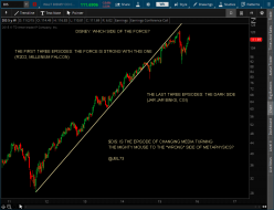DIS - THE FORCE - 11-4-15.png