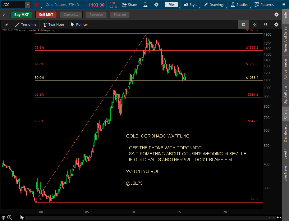 GOLD - CORONADO WAFFLING - 11-5-15.png