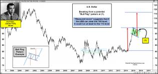 joefridaykingdollarbreakingfrombullflagnov6.jpg (1569×733)