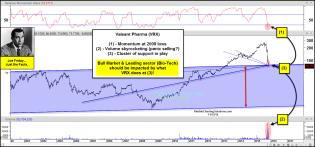 joefridayvaleantpharmasupporttestnov13th.jpg (1570×733)