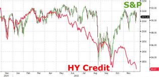 20151207_EOD6.jpg (958×471)