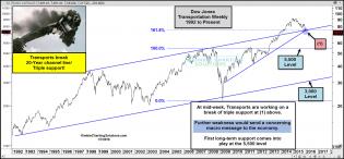 transportsbreak20yearsupportchanneljan7.jpg (1571×733)