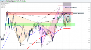 China tumbles and pulls stock markets to worst... • The Market Zone