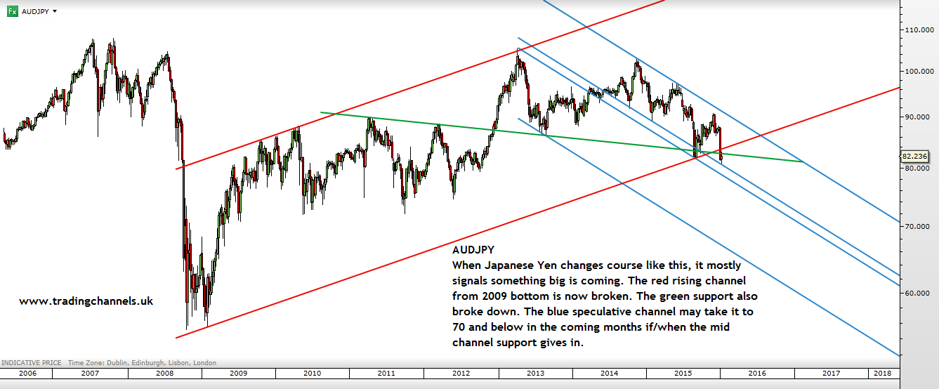 audjpy.png