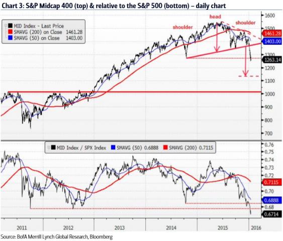 20160124_BAML3.jpg (703×599)