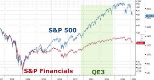 20160208_financials.jpg (962×501)