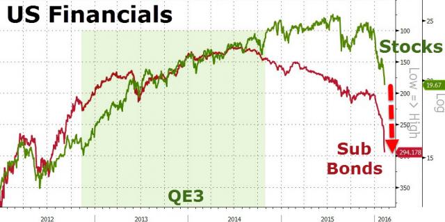 20160211_usbanks2.jpg (951×475)