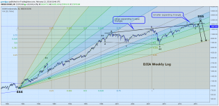 Weekly down with fan.png