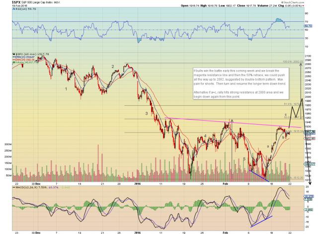 Fullscreen capture 2202016 92952 AM.bmp.jpg