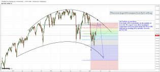 spx 24.02.16 (2).png