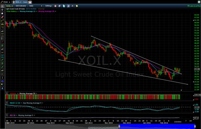 Fullscreen capture 2252016 42747 PM.bmp.jpg