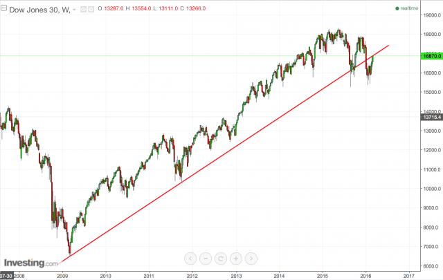 ym-weekly.png (1986×1258)