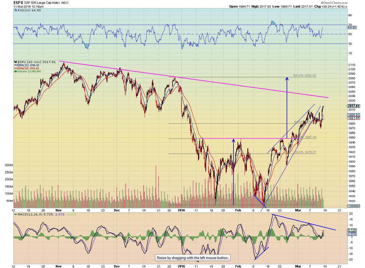 Fullscreen capture 3112016 92118 AM.bmp.jpg