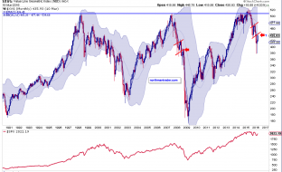 xvg-monthly.png (1966×1196)