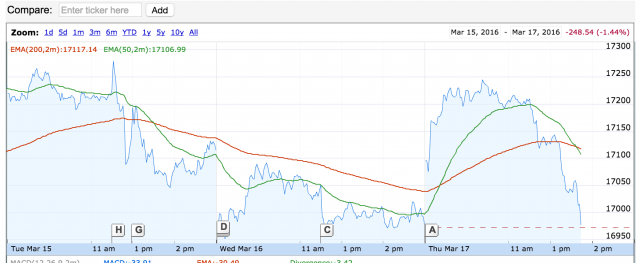 Screen Shot 2016-03-16 at 10.03.34 PM.png