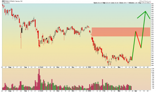 IBB - Daily - 3.23.16.png