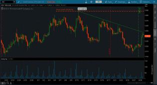 Screen Shot 2016-03-29 at 7.05.57 PM.jpg