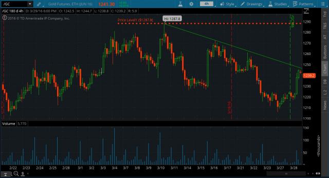 Screen Shot 2016-03-29 at 7.05.57 PM.jpg