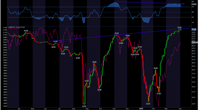 bpspx47.png (1250×693)