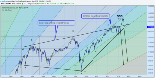 WeeklyLOG INDU with fan.png