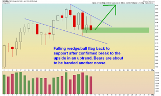 ES - Daily - 4.11.16.png