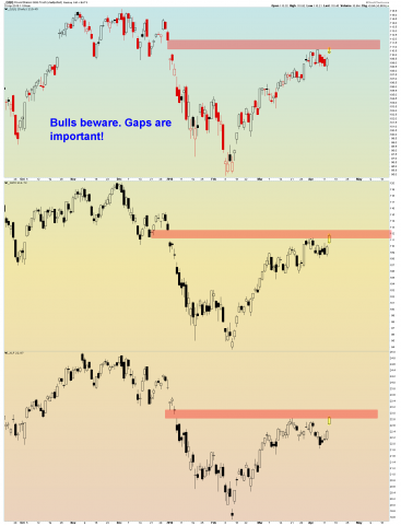 Intermarket - Daily - 4.13.16.png