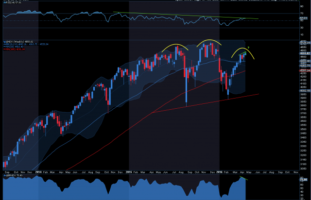 ndx21.png (2474×1594)