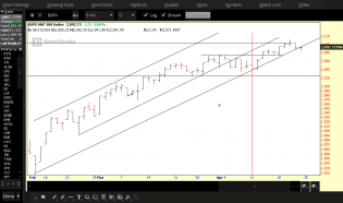 2016-04-22-PROPHET.png  spx 62.png