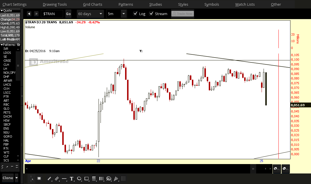 2016-04-25-PROPHET.png  trans.png