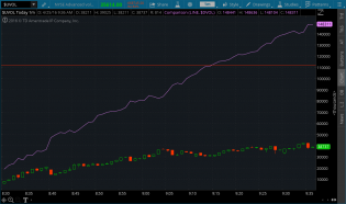 2016-04-25-PROPHET.png trend day.png