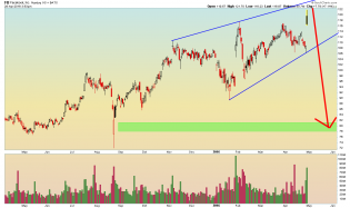 FB - Daily - 4.28.16.png