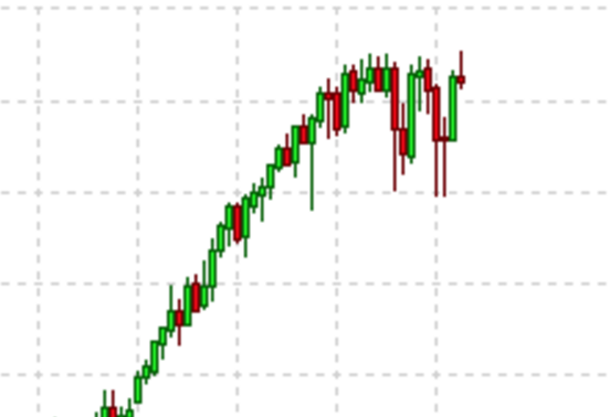 Screen Shot 2016-04-29 at 8.53.50 AM.png