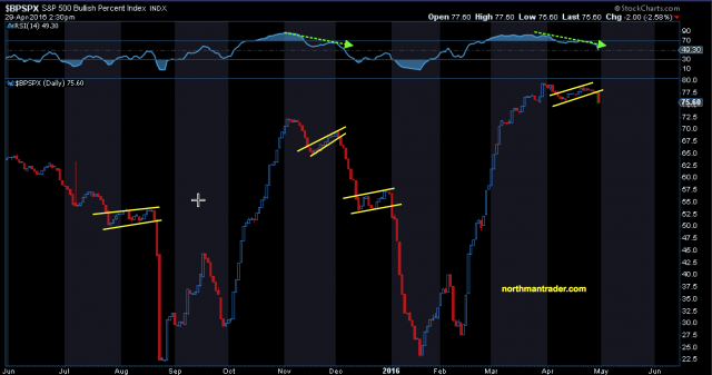 bpspx49.png (1964×1036)