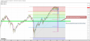 spx (w) 04.05.16.png