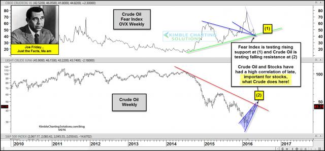 joefridaycrudetestingresistefearonsupportmay6.jpg (1572×732)