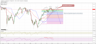 spx 11.05.16 (2).png