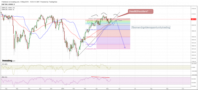 spx 11.05.16 (2).png
