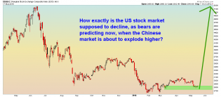 China - Daily - 5.17.16.png