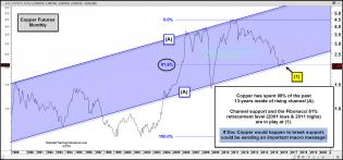 coppertesting13yearrising-support-june-1.jpg (1569×737)