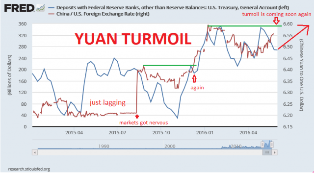 YUAN_AND_US_MARKETS.png