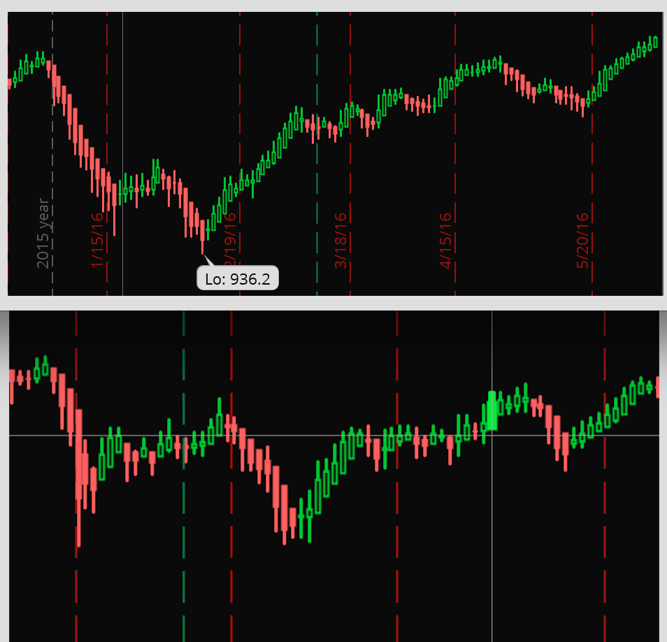 Screen Shot 2016-06-07 at 2.39.36 AM.png