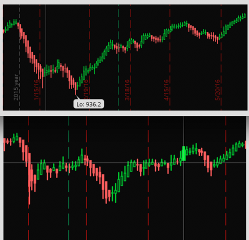 Screen Shot 2016-06-07 at 2.39.36 AM.png