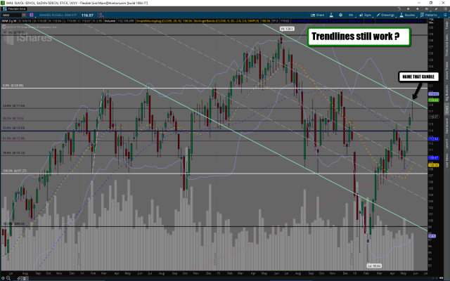 2016-06-10_1454 - irazmo's library