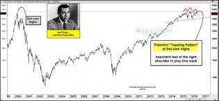 joefriday-ndx-at-right-shoulder-june-10.jpg (1574×731)