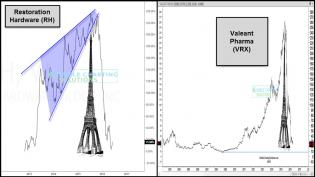 vrx-rh-eiffel-tower-patterns-june-9.jpg (1151×647)
