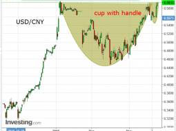 usdcny.png